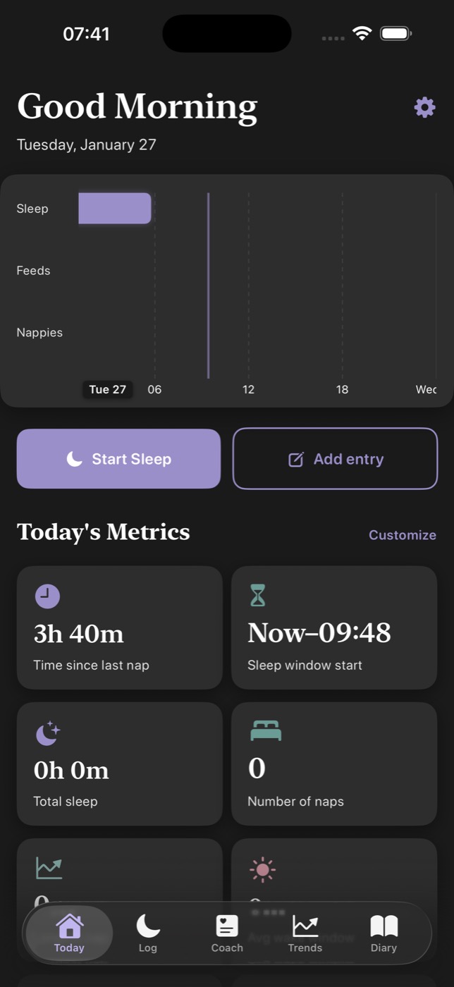Nestling baby sleep pattern visualization over time